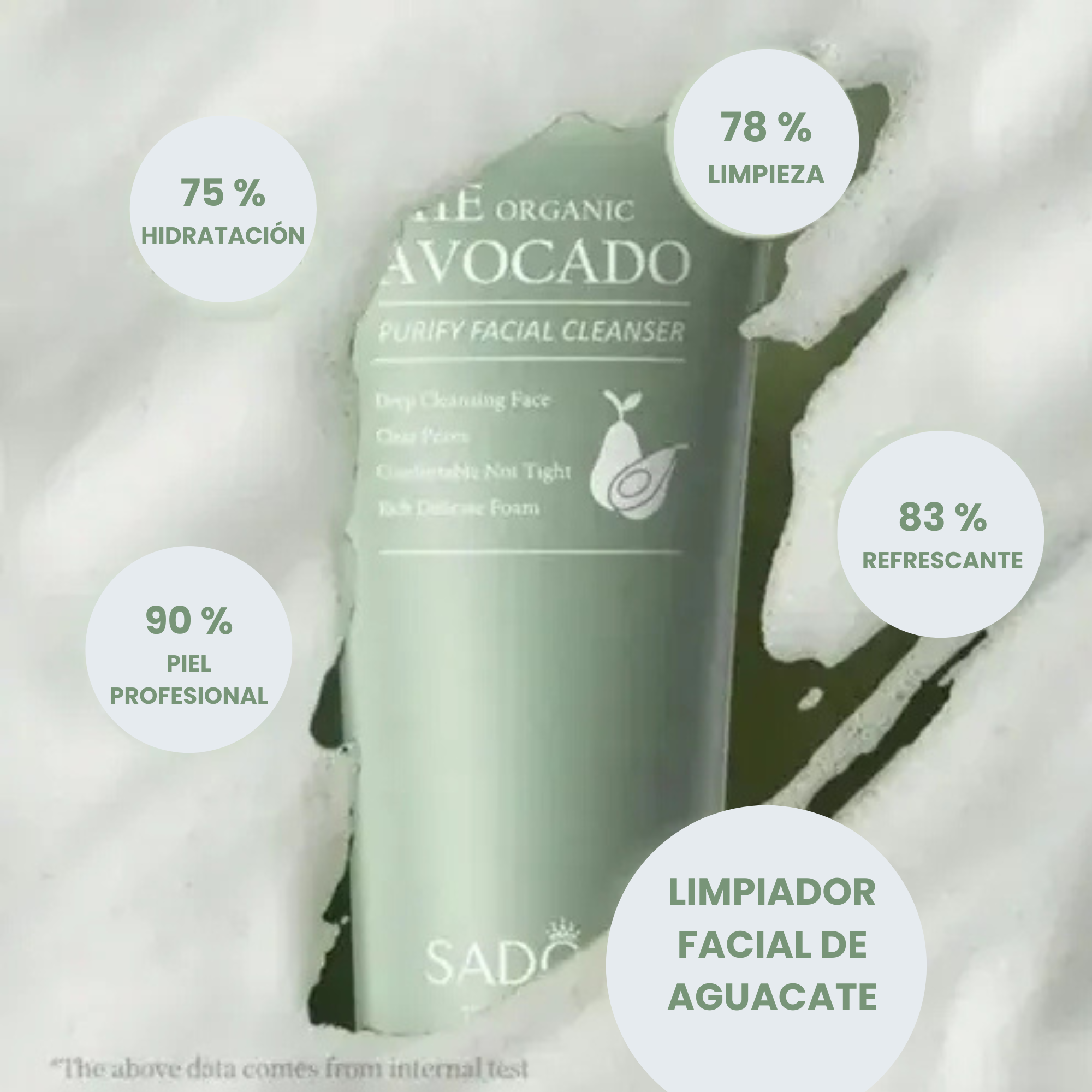 Limpiador Facial con Extracto de Aguacate  SADOER