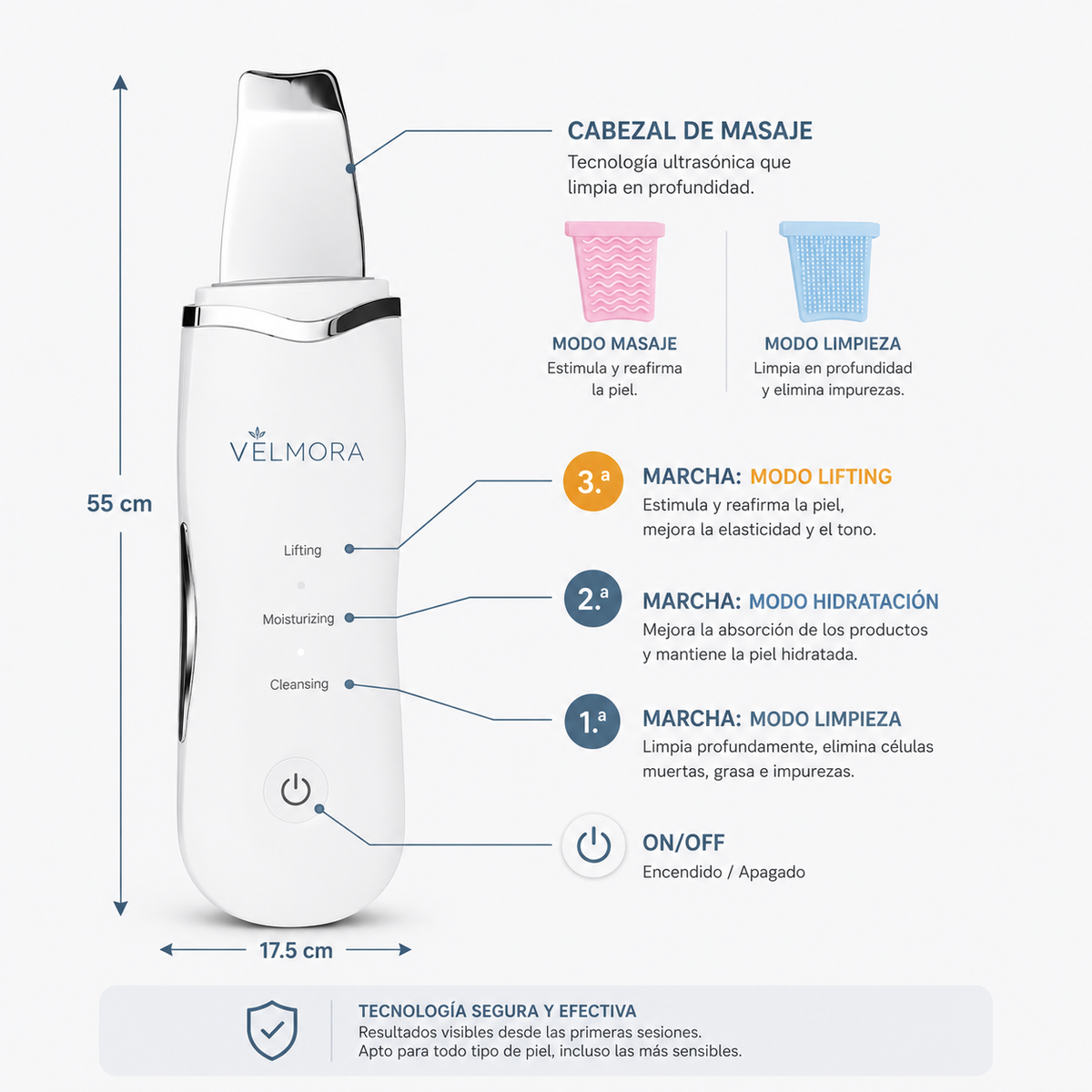 Peeling Ultrasónico de Limpieza Profunda