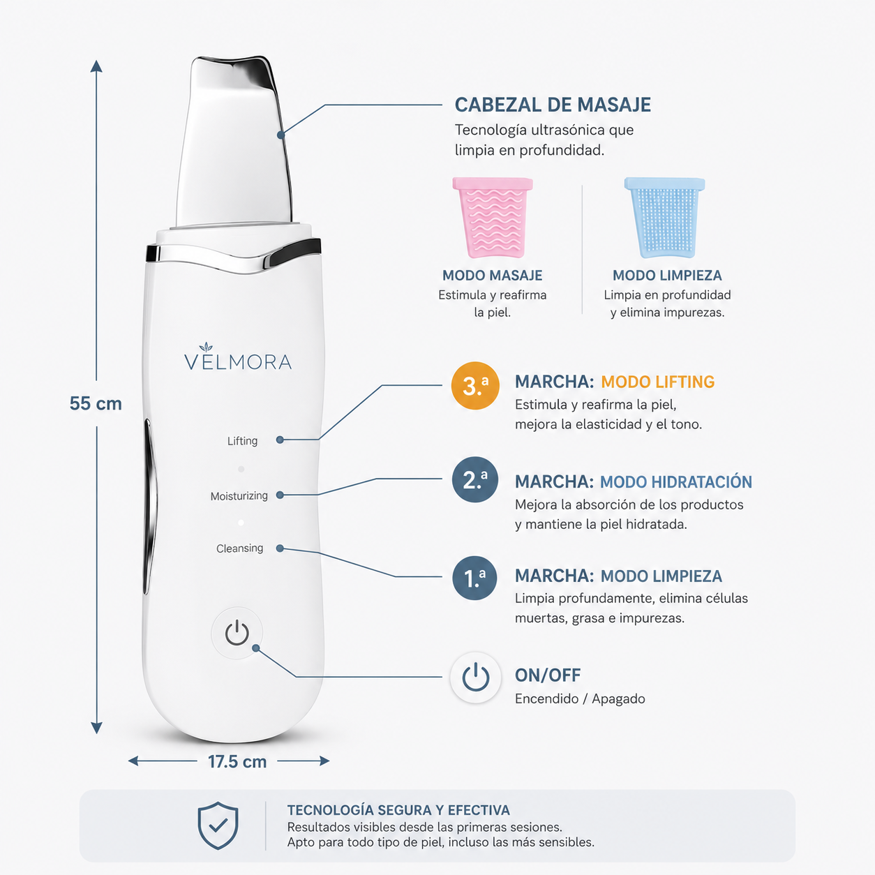 Peeling Ultrasónico de Limpieza Profunda