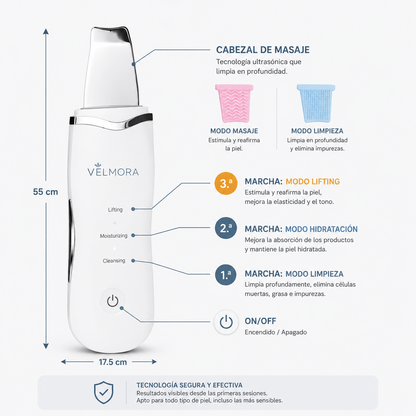 Peeling Ultrasónico de Limpieza Profunda