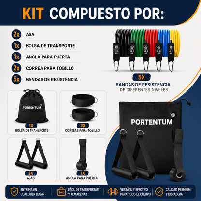 Gomas Elásticas Musculación