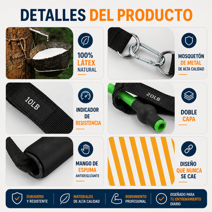 Gomas Elásticas Musculación
