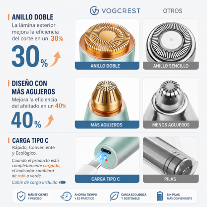 Recortador facial de cejas: 2 en 1.