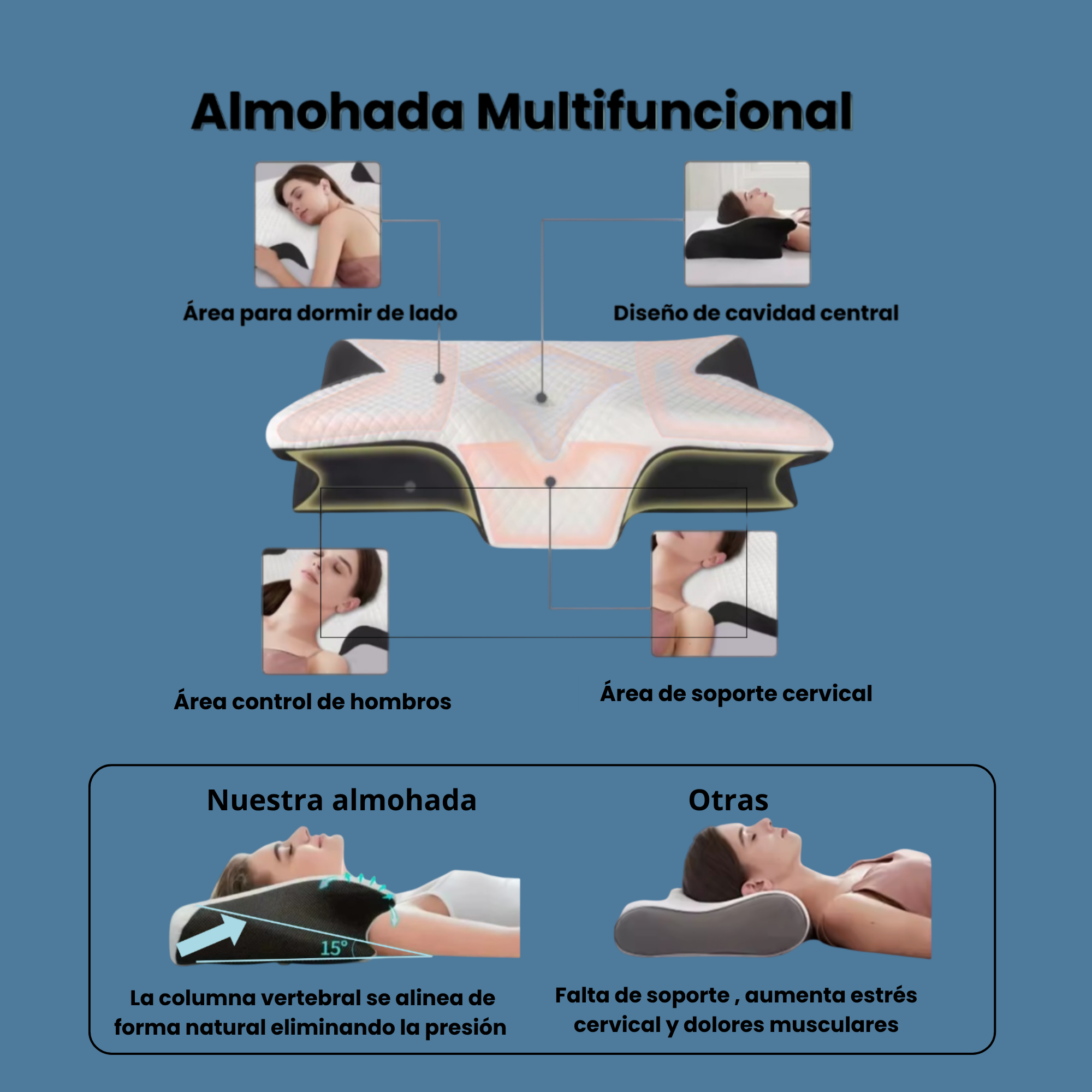 Almohada Cervical Ergonómica- Dormelia