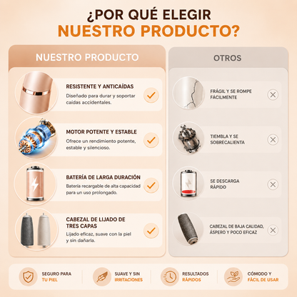 Pedicura Completa 2 en 1. Uñas y pies