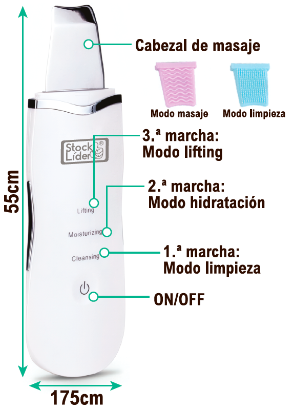 Peeling Ultrasónico de Limpieza Profunda